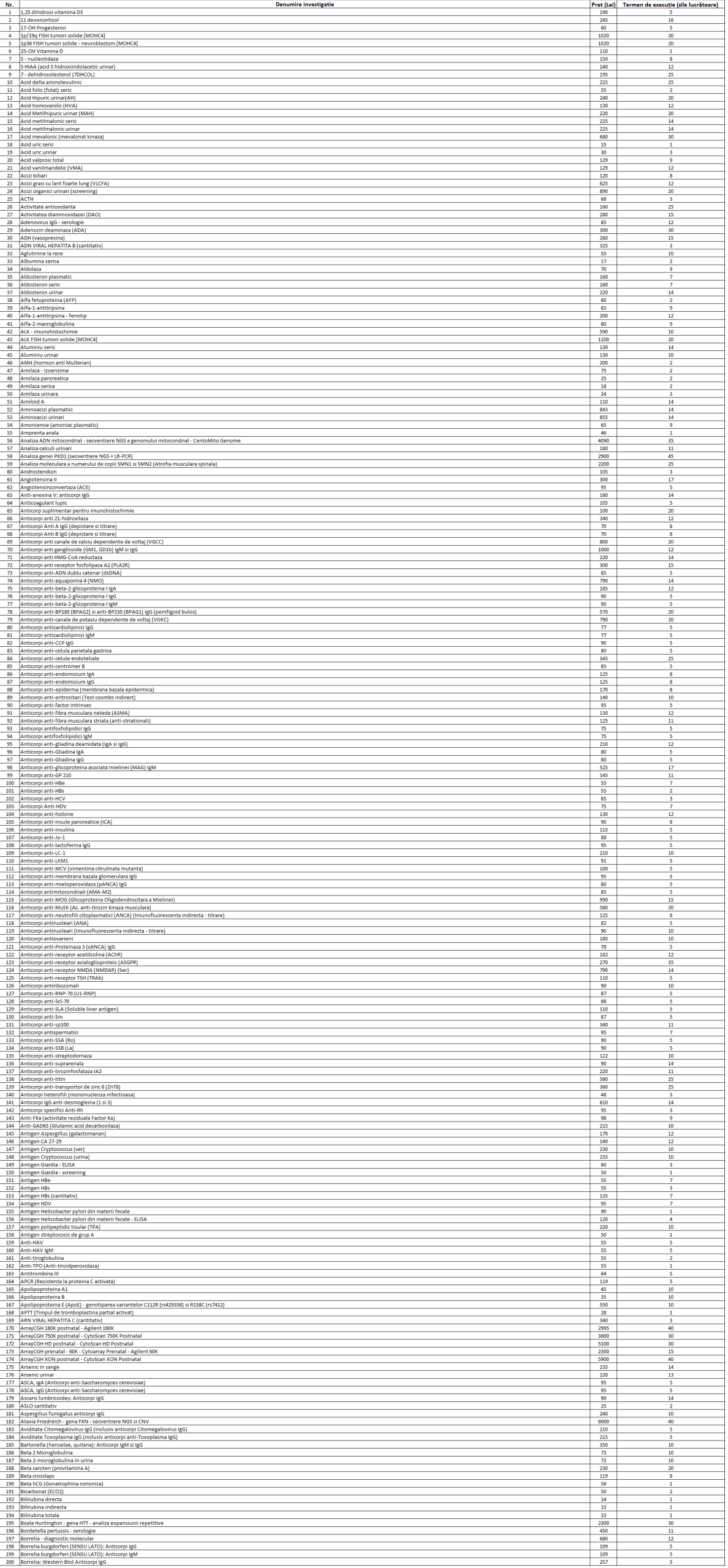0 pana 200 2 scaled.png