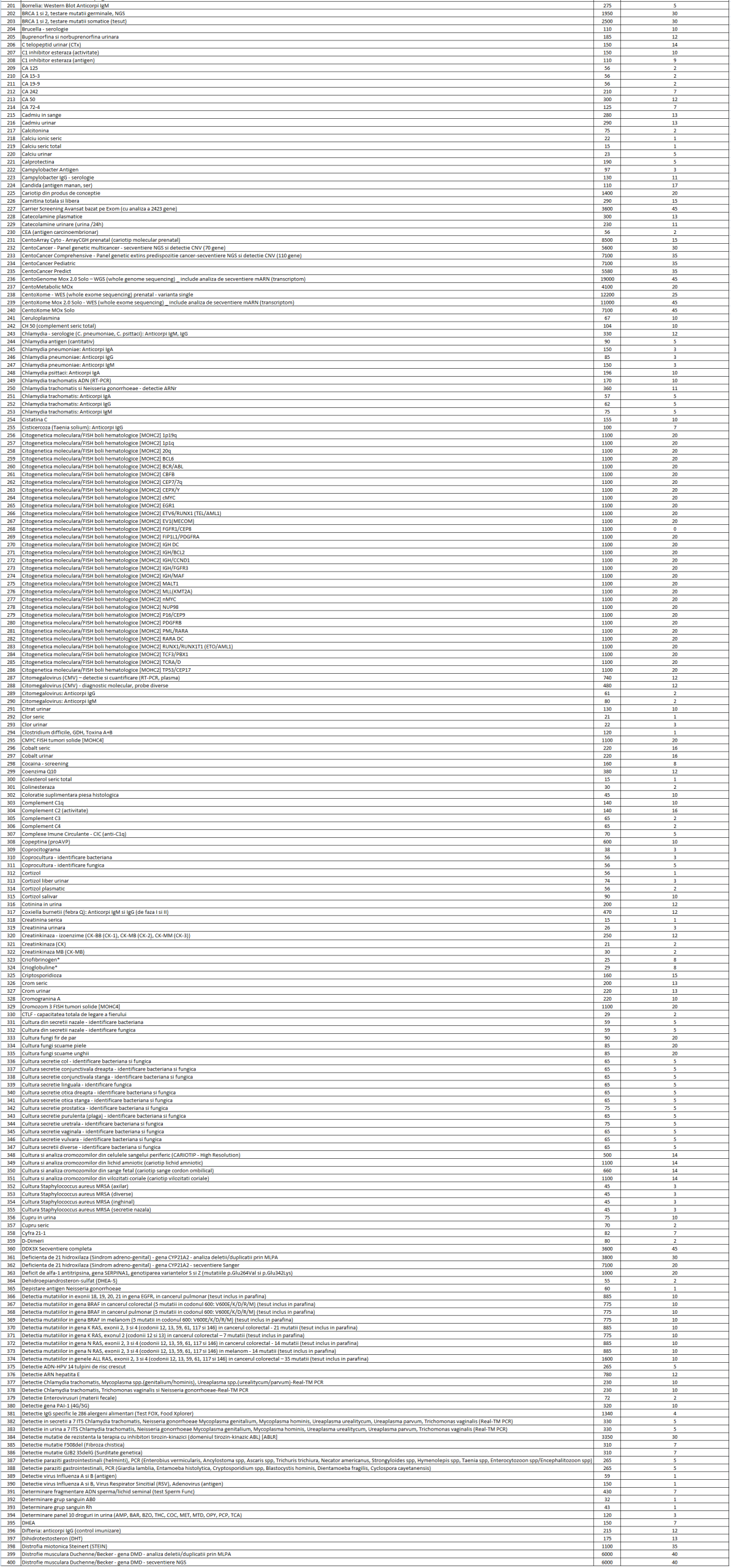 200 pana 400 scaled.png