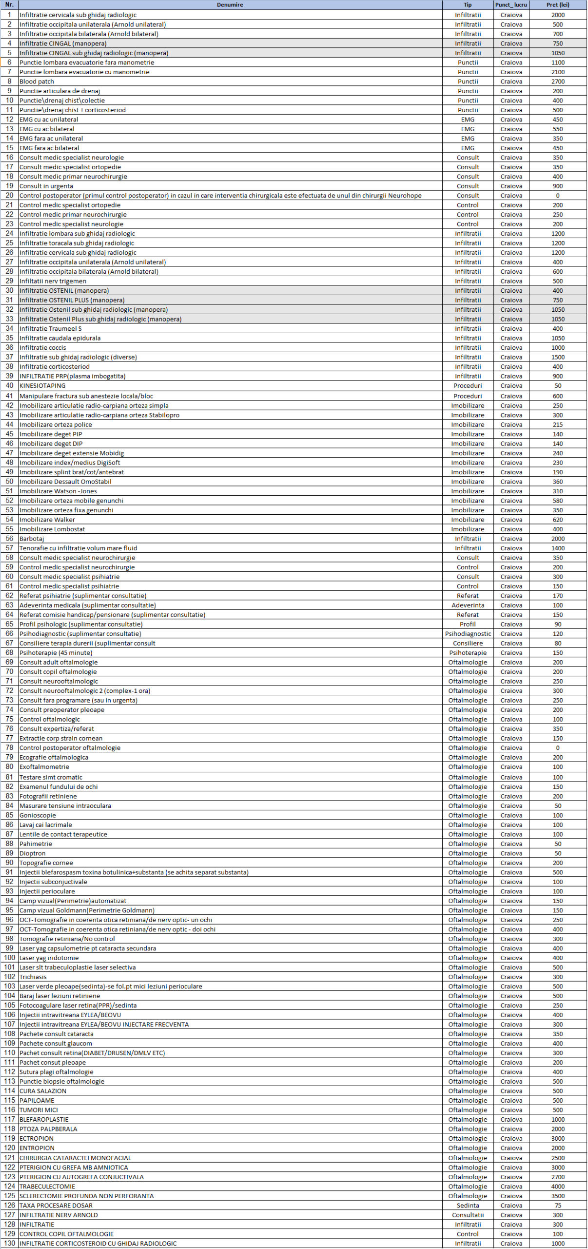 lista preturi craiova scaled.png